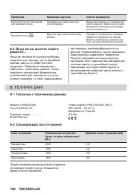 Страница 100