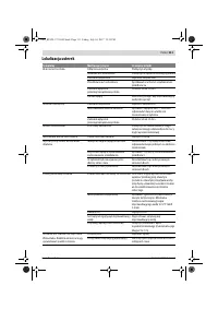 Страница 111