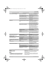 Страница 127