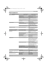 Страница 153