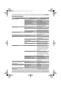 Страница 161