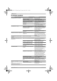 Страница 170