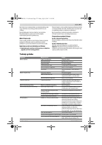 Страница 177