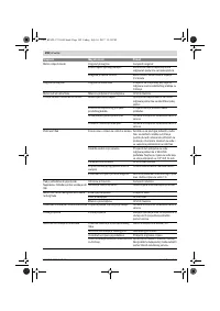 Страница 192