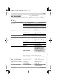 Страница 199