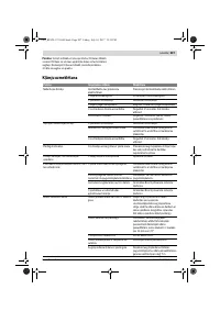 Страница 207