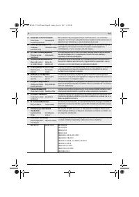 Страница 240