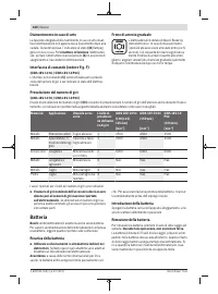 Страница 100