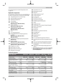 Страница 113