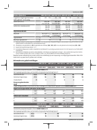 Страница 115