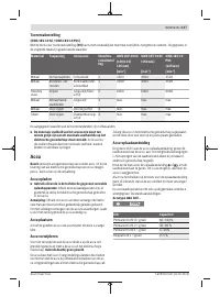 Страница 117