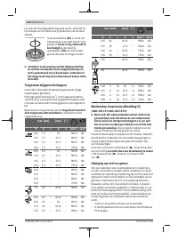 Страница 120