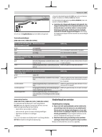 Страница 123