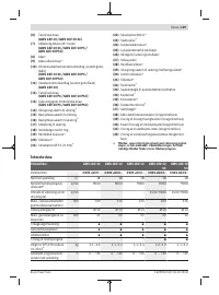 Страница 129