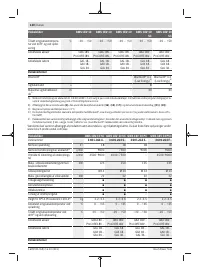 Страница 130