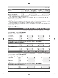 Страница 131