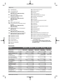Страница 144