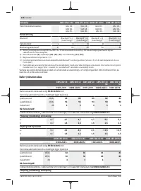 Страница 146