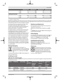 Страница 147