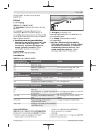Страница 153