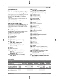 Страница 159