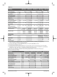 Страница 160