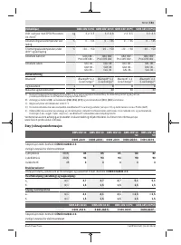 Страница 161