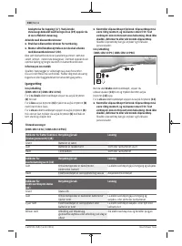 Страница 168