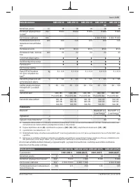 Страница 175