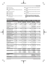 Страница 191