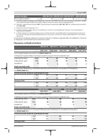 Страница 193