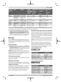 Страница 195