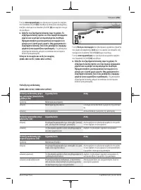 Страница 201