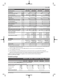 Страница 209