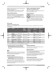 Страница 211