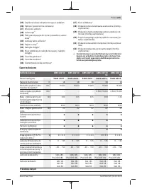 Страница 225