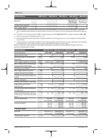 Страница 226