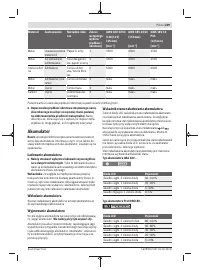 Страница 229