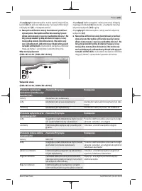 Страница 235