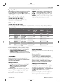 Страница 245