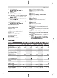 Страница 257