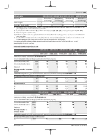 Страница 259