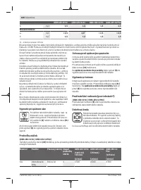 Страница 260