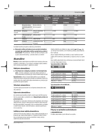 Страница 261