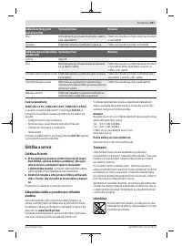 Страница 267