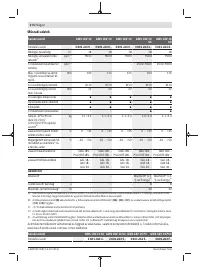 Страница 274