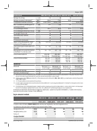 Страница 275