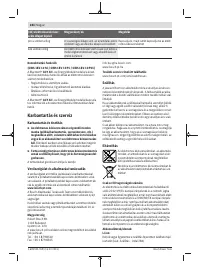 Страница 284