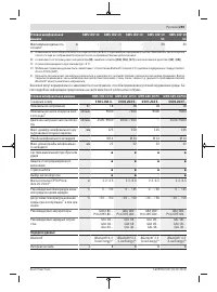 Страница 293