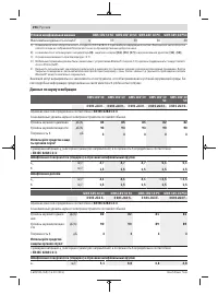 Страница 294